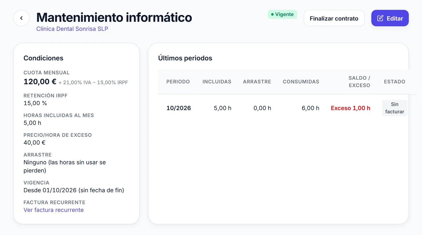 El contrato, mes a mes