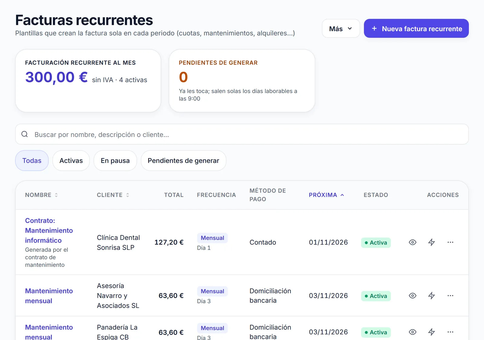 Las cuotas fijas, en piloto automático