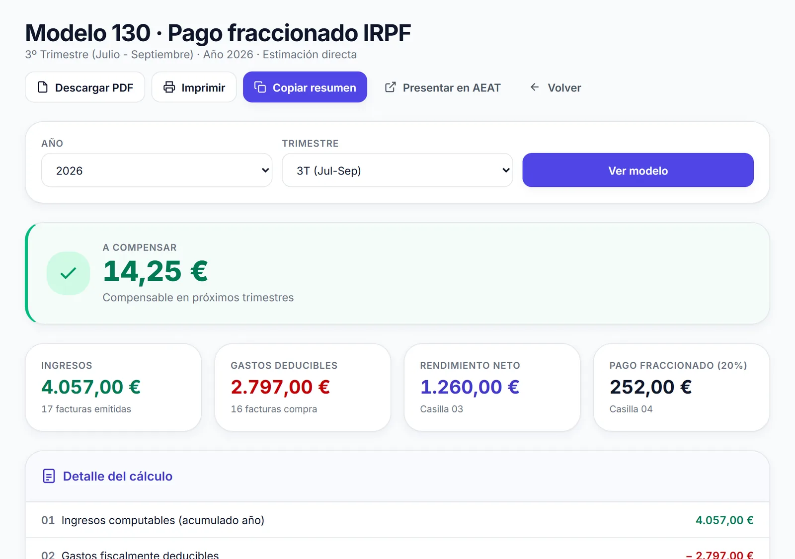 Cada casilla, explicada