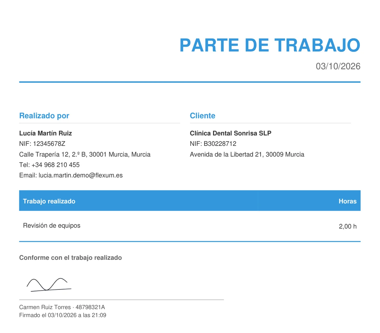 Lo que recibe tu cliente al cerrar el aviso
