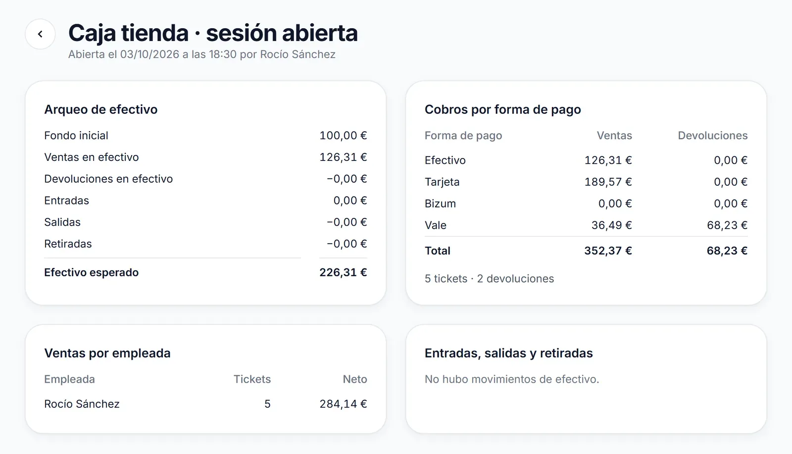 Cierre de caja del TPV con el arqueo de efectivo y los cobros por forma de pago
