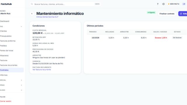 Ficha de un contrato de mantenimiento en FactuHub con la bolsa de horas del mes